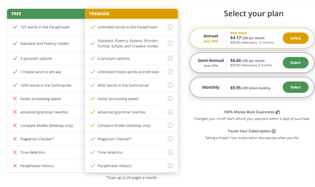 QuillBot: The AI Writing Assistant Elevating Your Writing Game